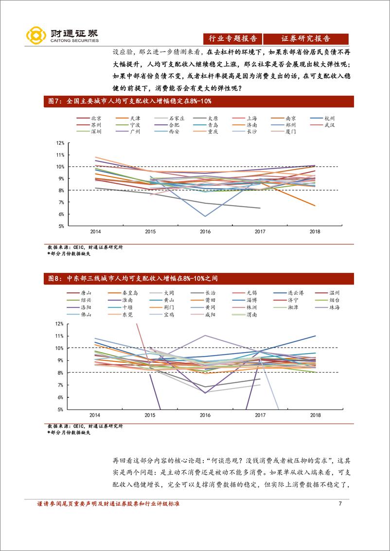 《消费行业专题报告之一：何谈悲观？这是属于消费的时代-20190422-财通证券-19页》 - 第8页预览图