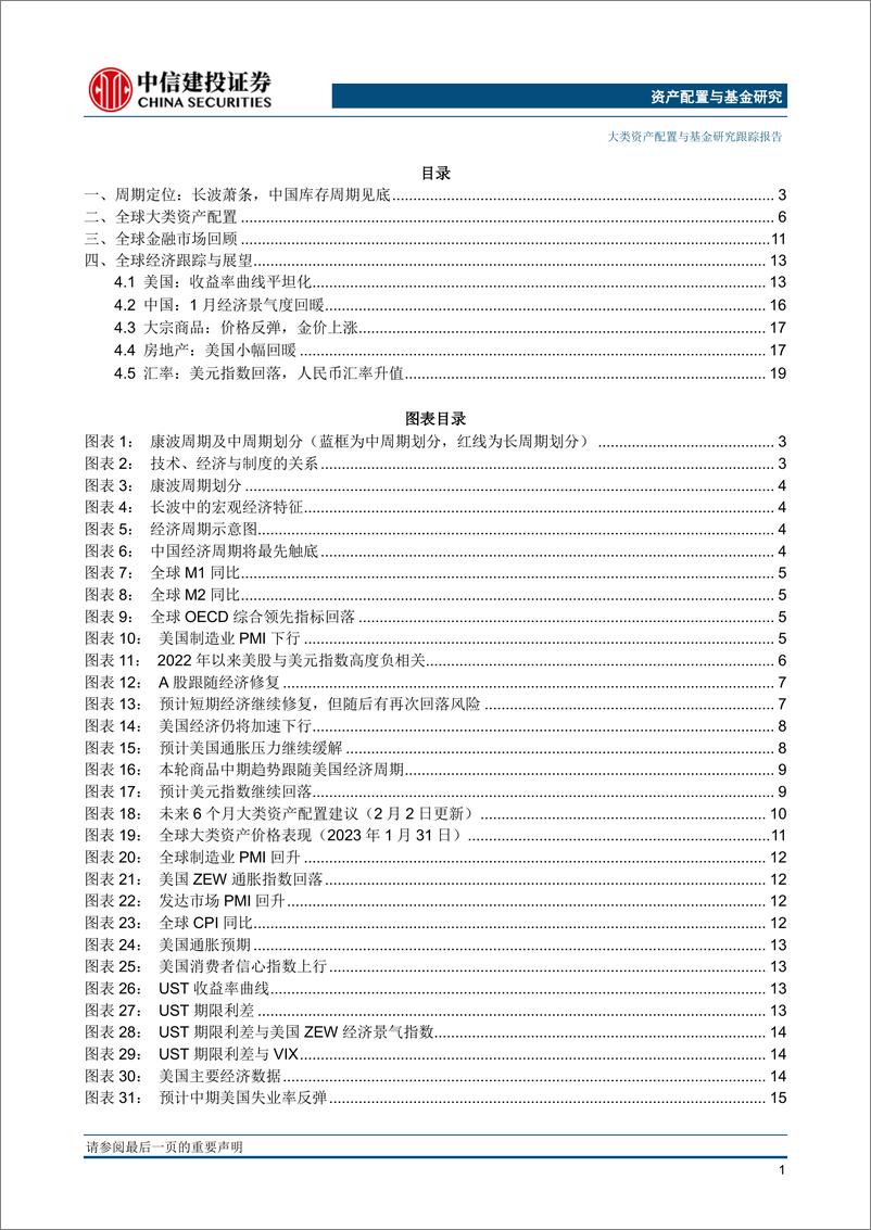 《大类资产配置2月报·战略篇：全球衰退与流动性边际改善并进时刻-20230203-中信建投-22页》 - 第3页预览图