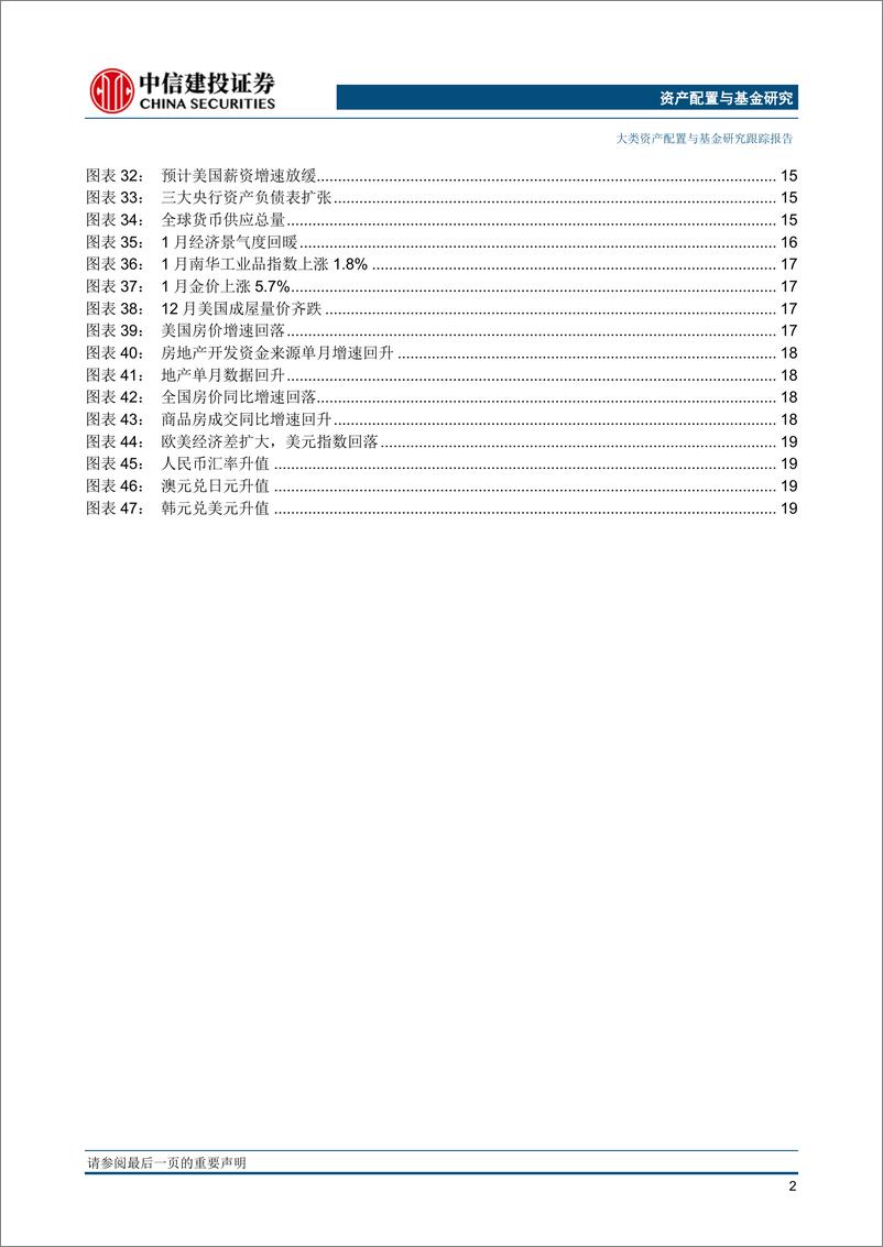 《大类资产配置2月报·战略篇：全球衰退与流动性边际改善并进时刻-20230203-中信建投-22页》 - 第4页预览图