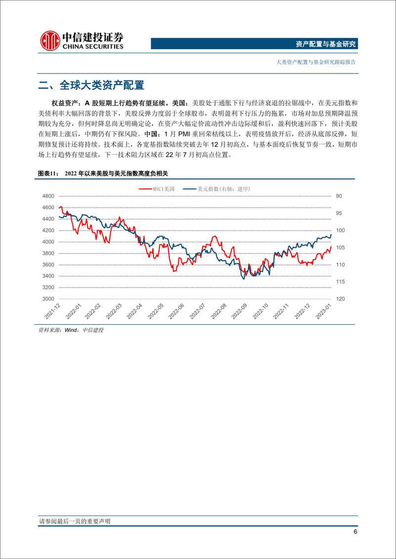 《大类资产配置2月报·战略篇：全球衰退与流动性边际改善并进时刻-20230203-中信建投-22页》 - 第8页预览图