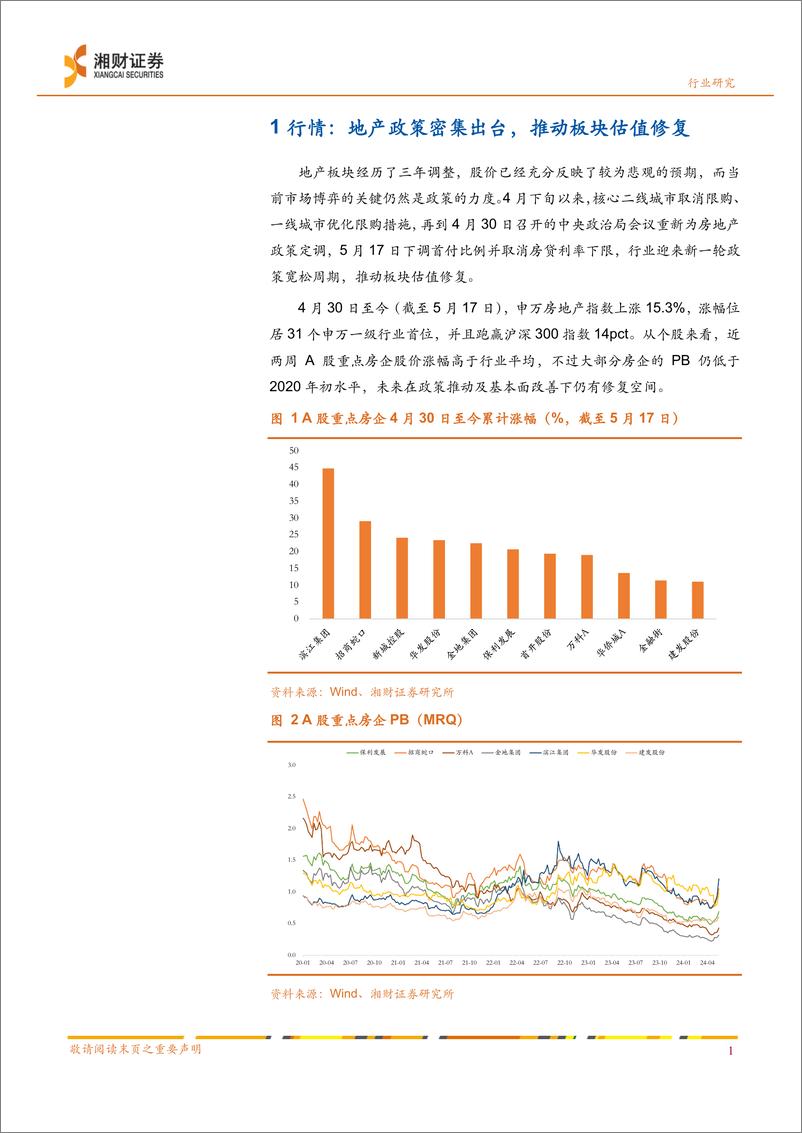 《房地产行业数据及政策点评：销售和投资承压，政策发力去库存-240520-湘财证券-15页》 - 第3页预览图