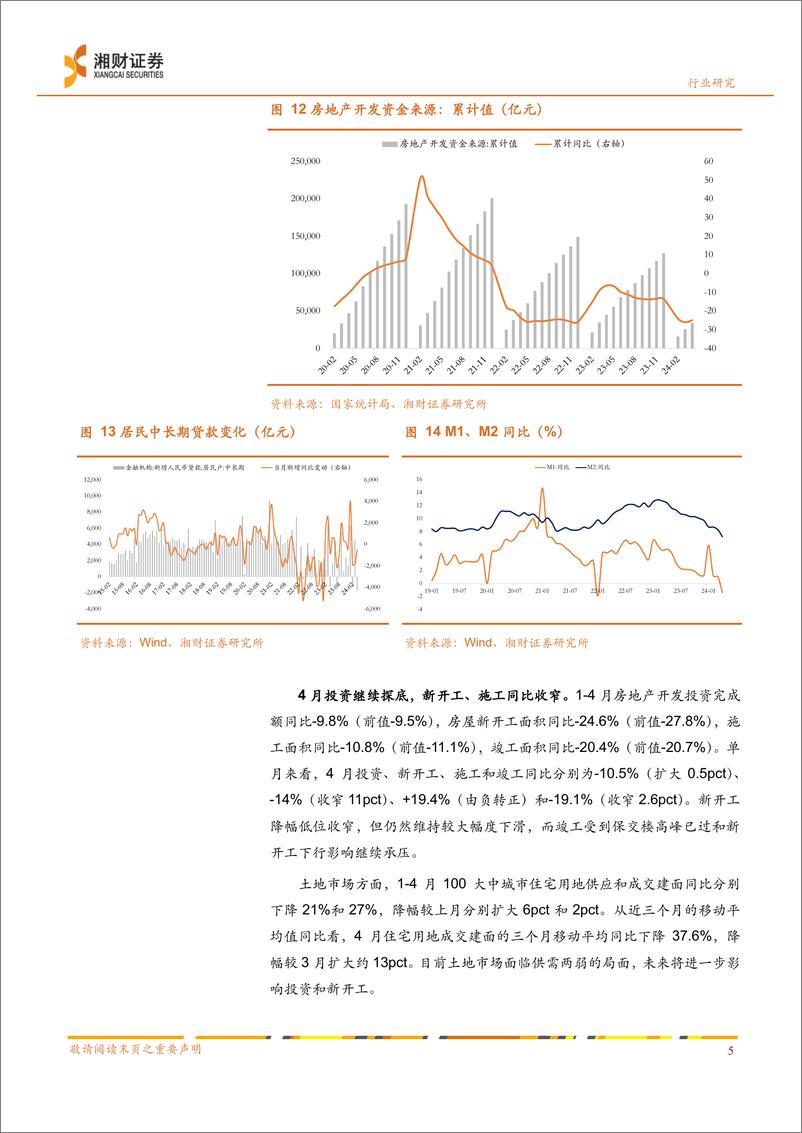 《房地产行业数据及政策点评：销售和投资承压，政策发力去库存-240520-湘财证券-15页》 - 第7页预览图