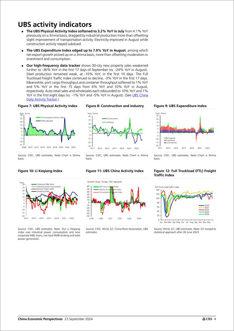 《UBS Economics-China Economic Perspectives _China by the Numbers (September...-110429527》 - 第4页预览图