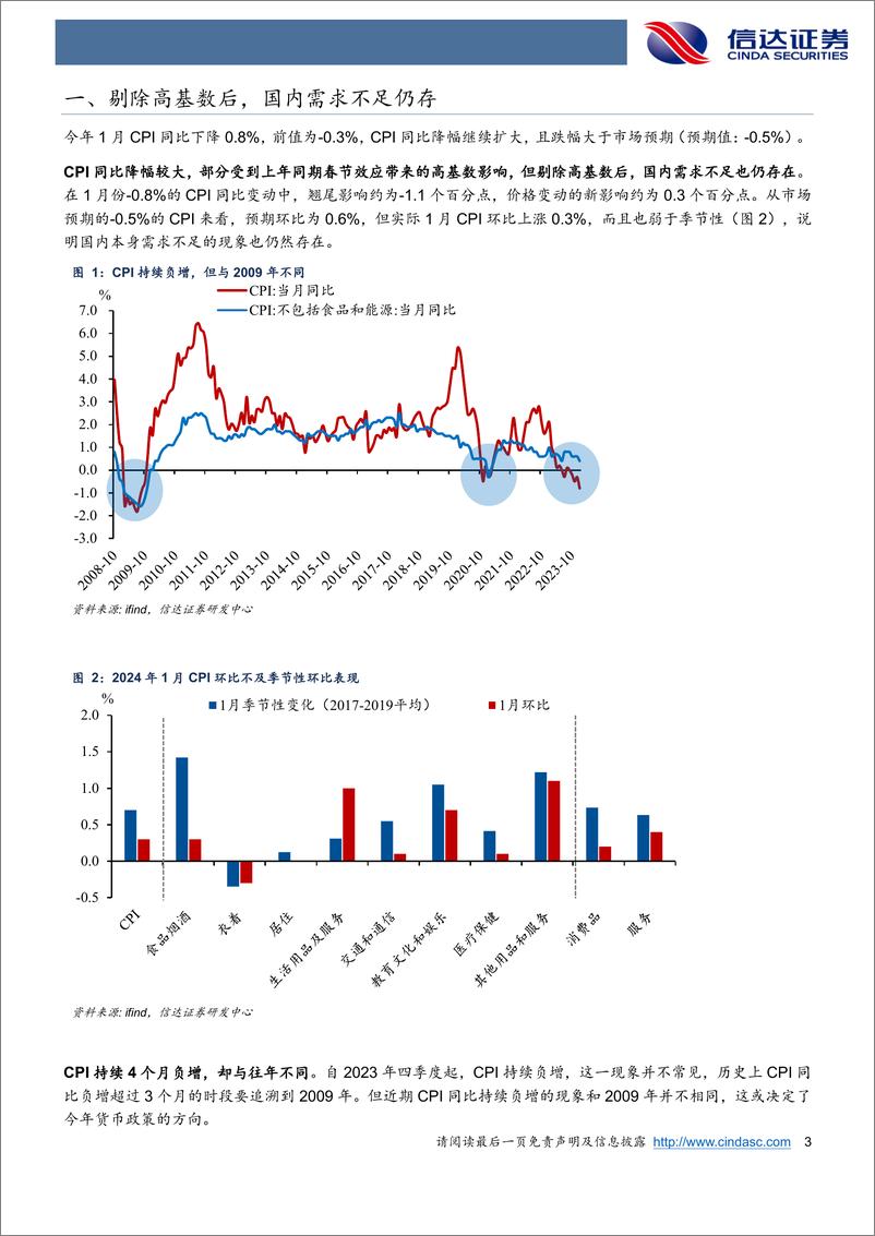 《价格水平先向着1%迈进-20240208-信达证券-10页》 - 第3页预览图