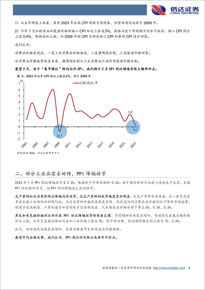 《价格水平先向着1%迈进-20240208-信达证券-10页》 - 第4页预览图