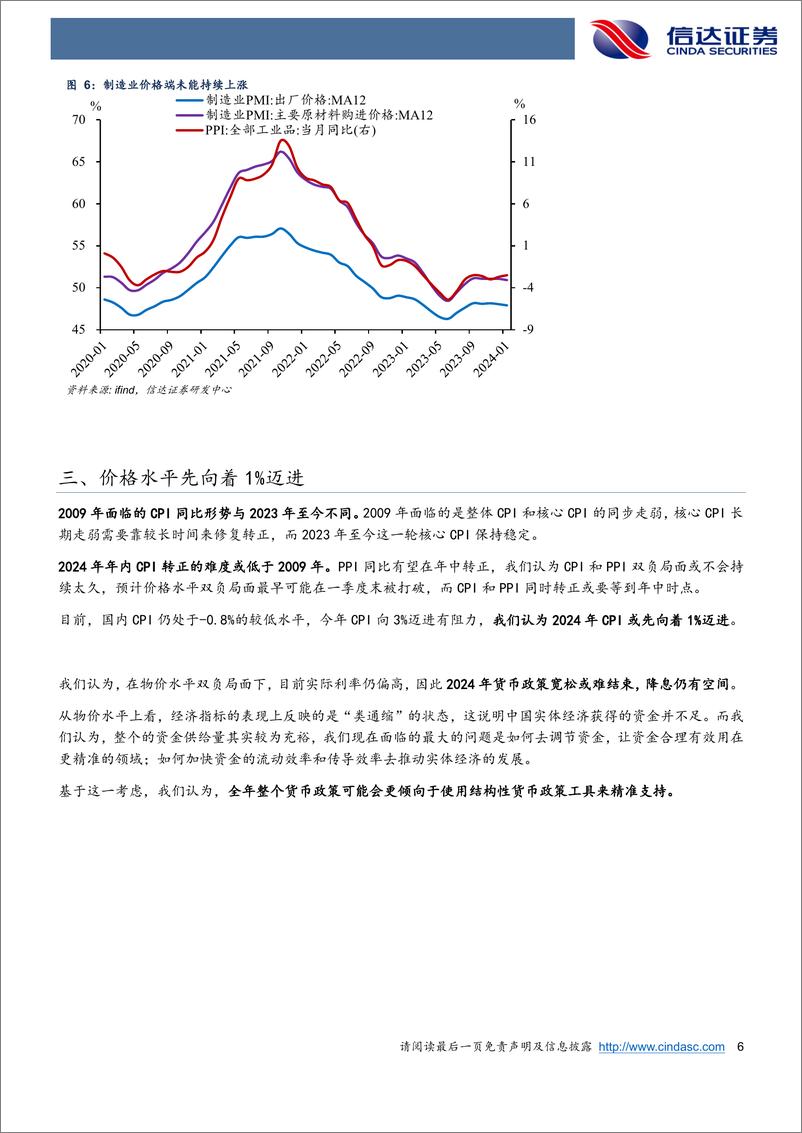 《价格水平先向着1%迈进-20240208-信达证券-10页》 - 第6页预览图