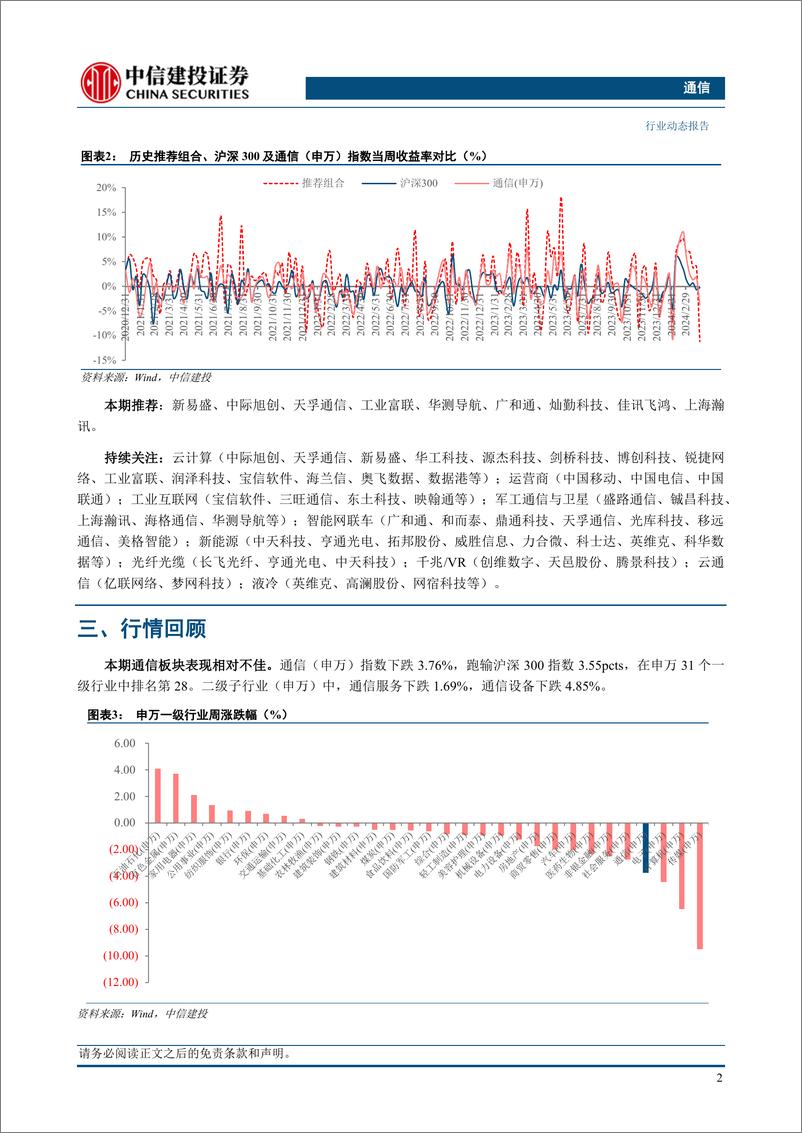 《通信行业：通感一体化支撑低空经济发展，持续关注光通信与国产算力板块-240331-中信建投-18页》 - 第4页预览图