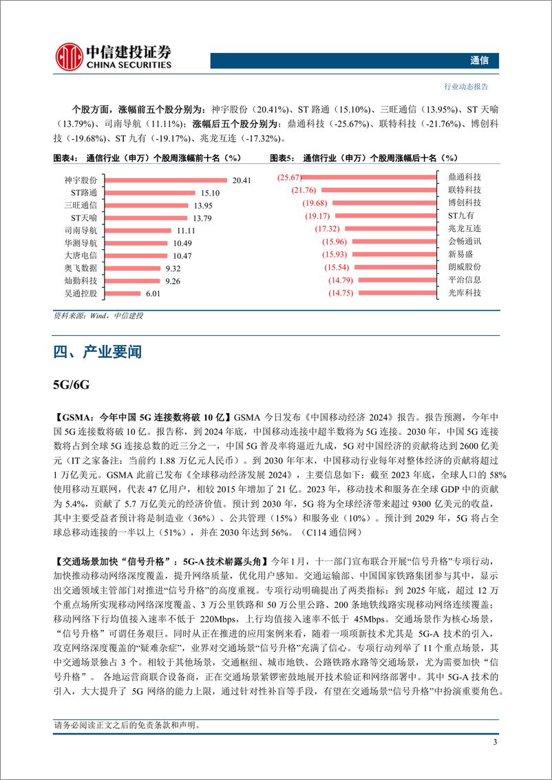 《通信行业：通感一体化支撑低空经济发展，持续关注光通信与国产算力板块-240331-中信建投-18页》 - 第5页预览图