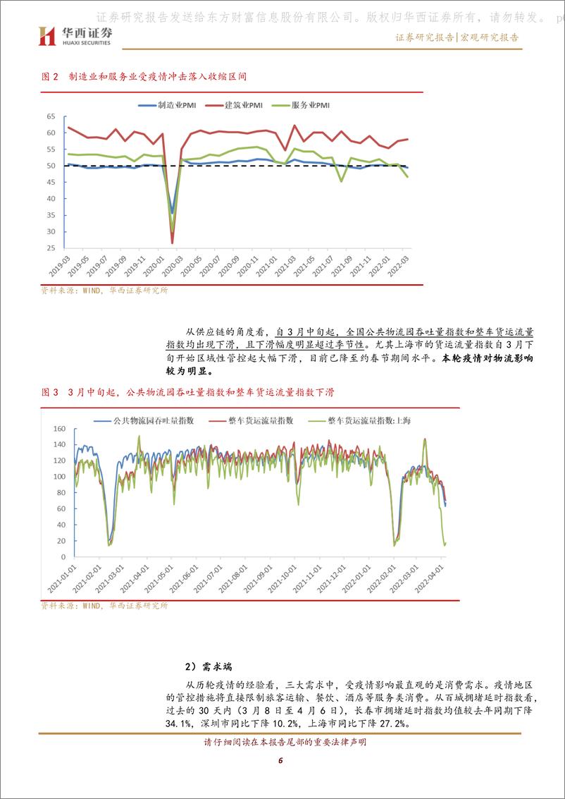 《当前疫情对经济影响几何？》 - 第6页预览图