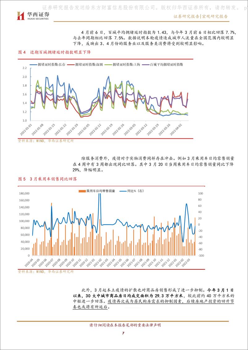 《当前疫情对经济影响几何？》 - 第7页预览图