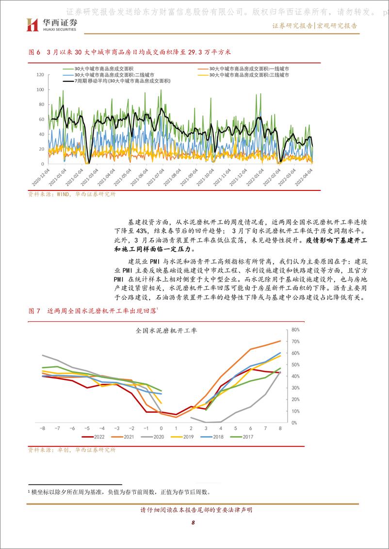 《当前疫情对经济影响几何？》 - 第8页预览图