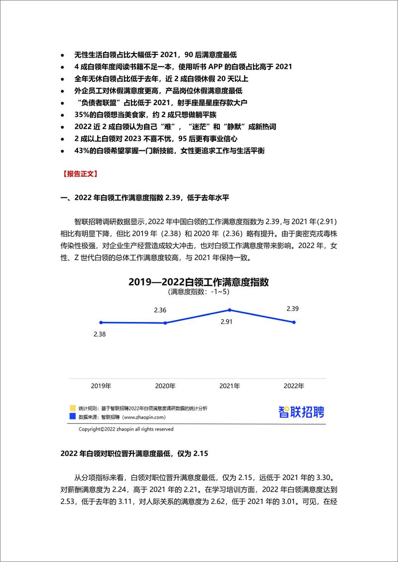 《【智联招聘】2022年白领满意度指数调研报告-31页》 - 第3页预览图