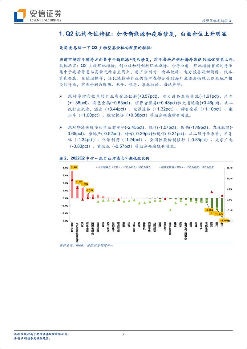 《浪潮激涌：产业浪潮中的投资范式、节奏与启示-20220723-安信证券-42页》 - 第8页预览图