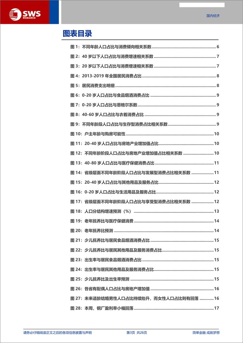 《申万宏源-宏观研究-宏观专题报告_消费的_人口画像__》 - 第3页预览图