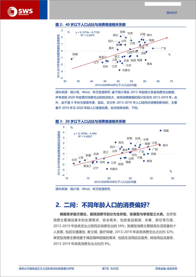 《申万宏源-宏观研究-宏观专题报告_消费的_人口画像__》 - 第7页预览图