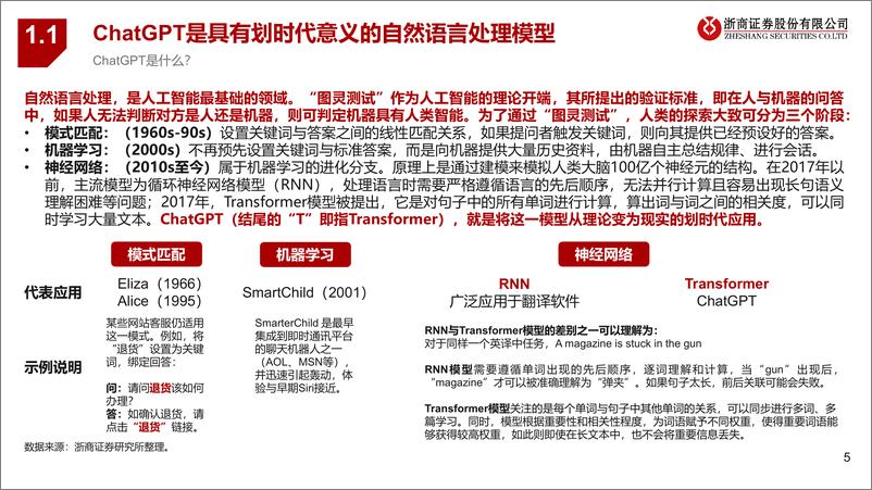 《银行业：ChatGPT如何改变银行业？浙商证券》 - 第5页预览图