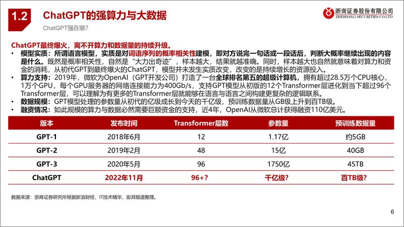 《银行业：ChatGPT如何改变银行业？浙商证券》 - 第6页预览图