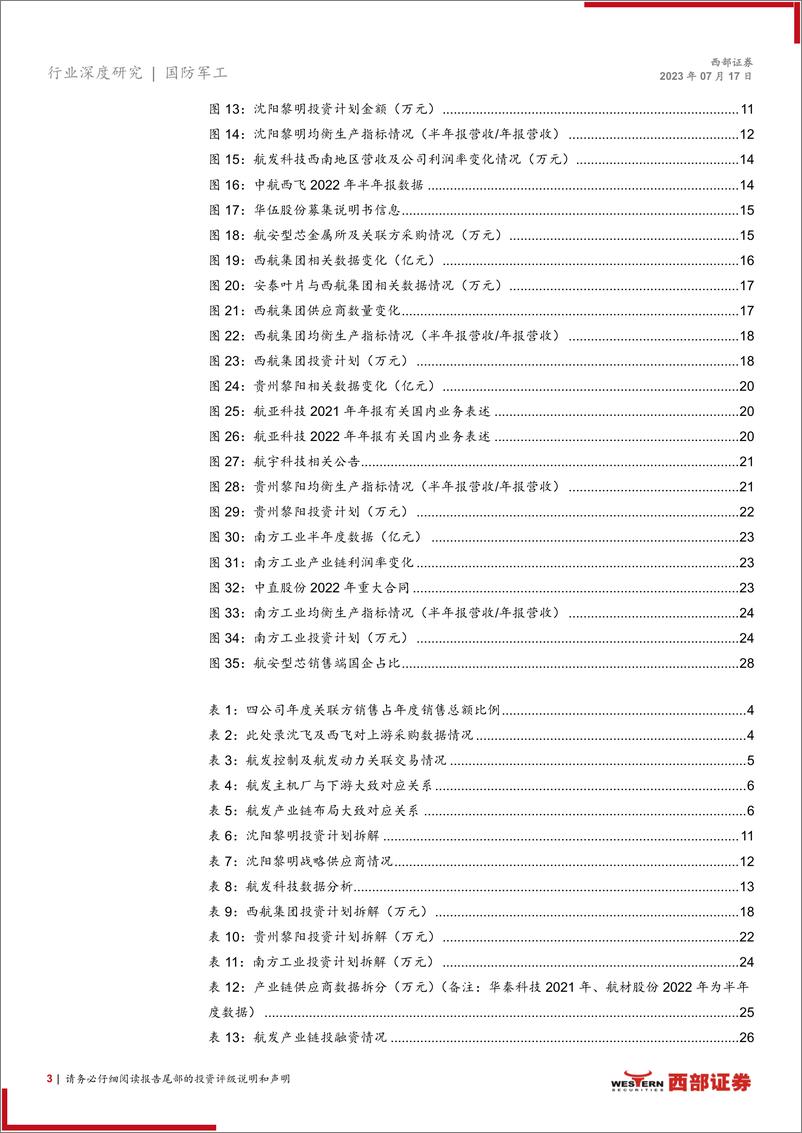 《航空发动机行业深度报告：干将发硎，有作其芒，航发产业链22年数据分析-20230717-西部证券-33页》 - 第4页预览图