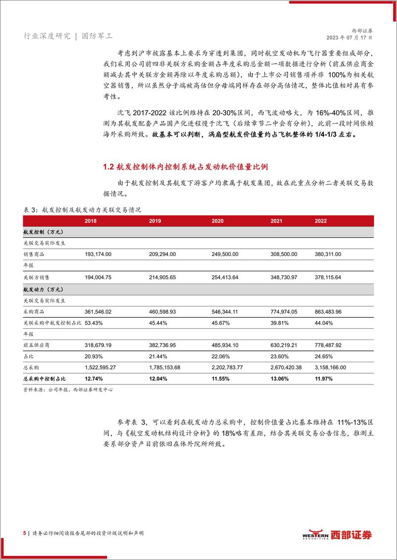 《航空发动机行业深度报告：干将发硎，有作其芒，航发产业链22年数据分析-20230717-西部证券-33页》 - 第6页预览图