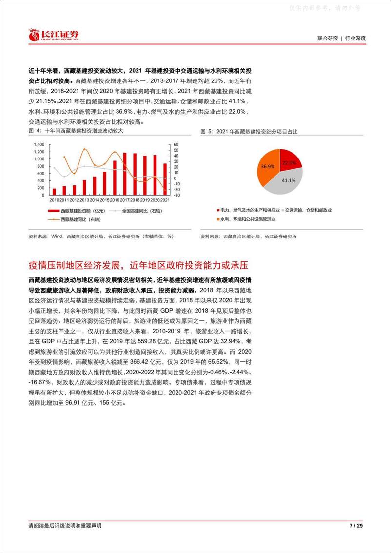 《长江证券-公用事业行业西藏专题：水能宝库，大巧“待”工-230420》 - 第7页预览图