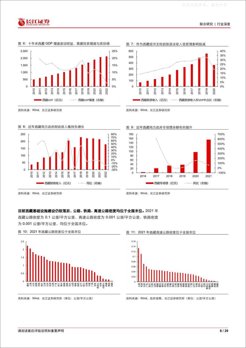 《长江证券-公用事业行业西藏专题：水能宝库，大巧“待”工-230420》 - 第8页预览图