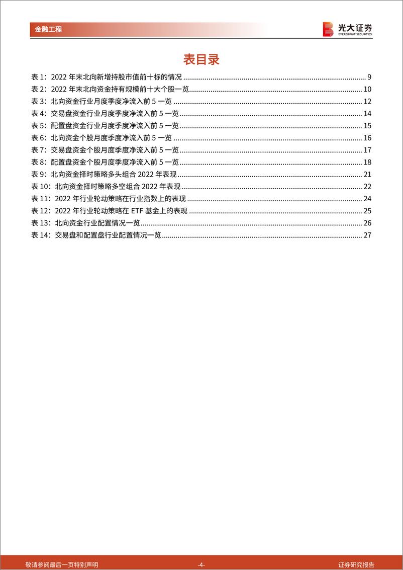 《量化策略研究系列报告之四：北向资金2022年盘点，一波三折，迂回前行-20230119-光大证券-28页》 - 第5页预览图