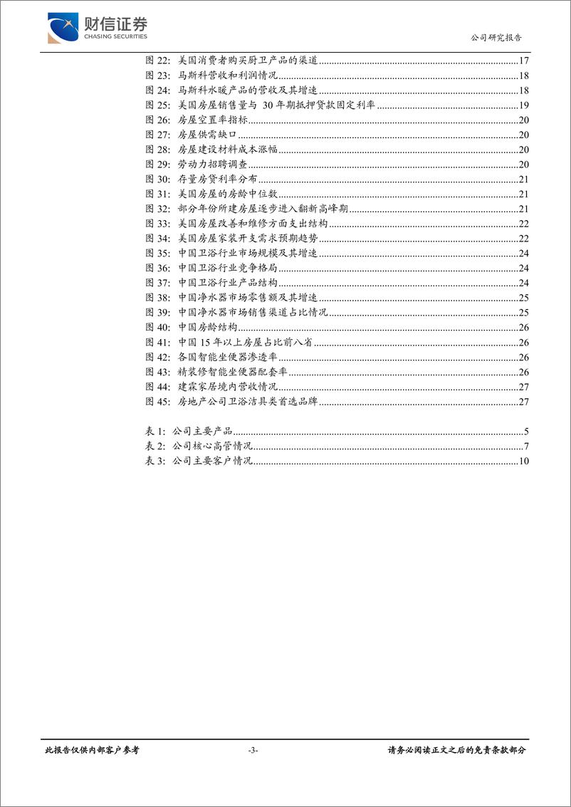 《建霖家居(603408)以稳健的增长基础，迎接需求复苏-241216-财信证券-30页》 - 第3页预览图