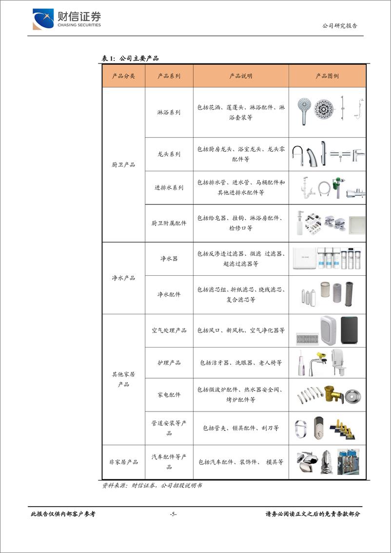 《建霖家居(603408)以稳健的增长基础，迎接需求复苏-241216-财信证券-30页》 - 第5页预览图