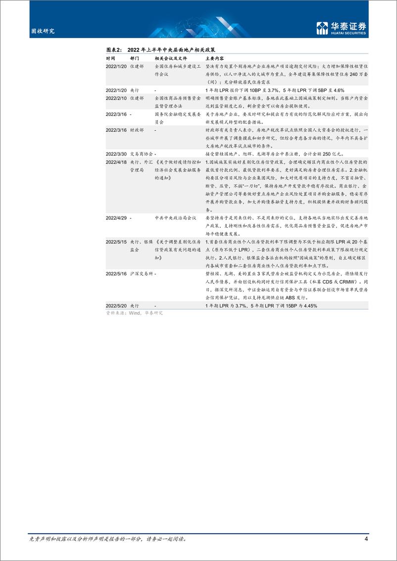 《固收专题研究：行业磨底中的地产债-20220718-华泰证券-26页》 - 第5页预览图