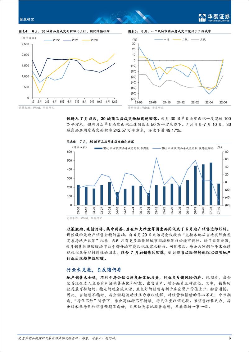 《固收专题研究：行业磨底中的地产债-20220718-华泰证券-26页》 - 第7页预览图