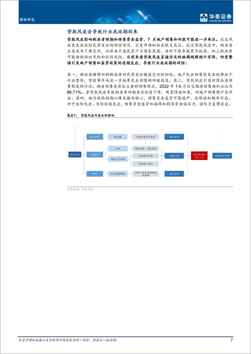 《固收专题研究：行业磨底中的地产债-20220718-华泰证券-26页》 - 第8页预览图