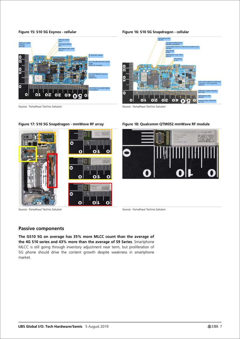 《瑞银-全球-科技行业-科技硬件与半导体：Galaxy S10 5G的拆装说明了存在的挑战与机会-2019.8.5-28页》 - 第8页预览图