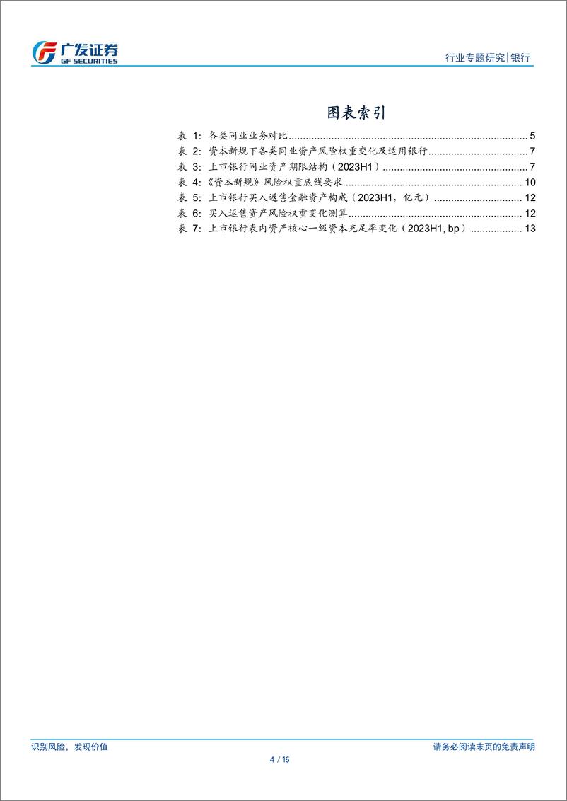 《银行行业银行资本新规影响测算系列之三：同业篇-240417-广发证券-16页》 - 第3页预览图