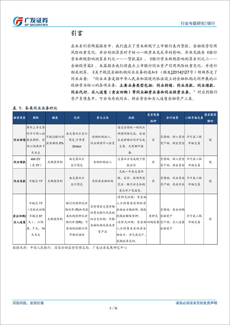 《银行行业银行资本新规影响测算系列之三：同业篇-240417-广发证券-16页》 - 第4页预览图