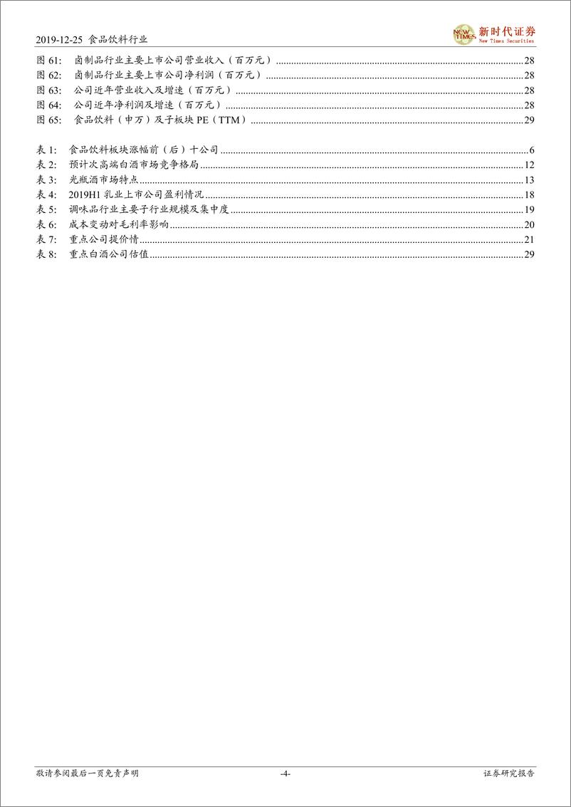 《食品饮料行业投资策略：把握确定性，寻找高弹性-20191225-新时代证券-32页》 - 第5页预览图