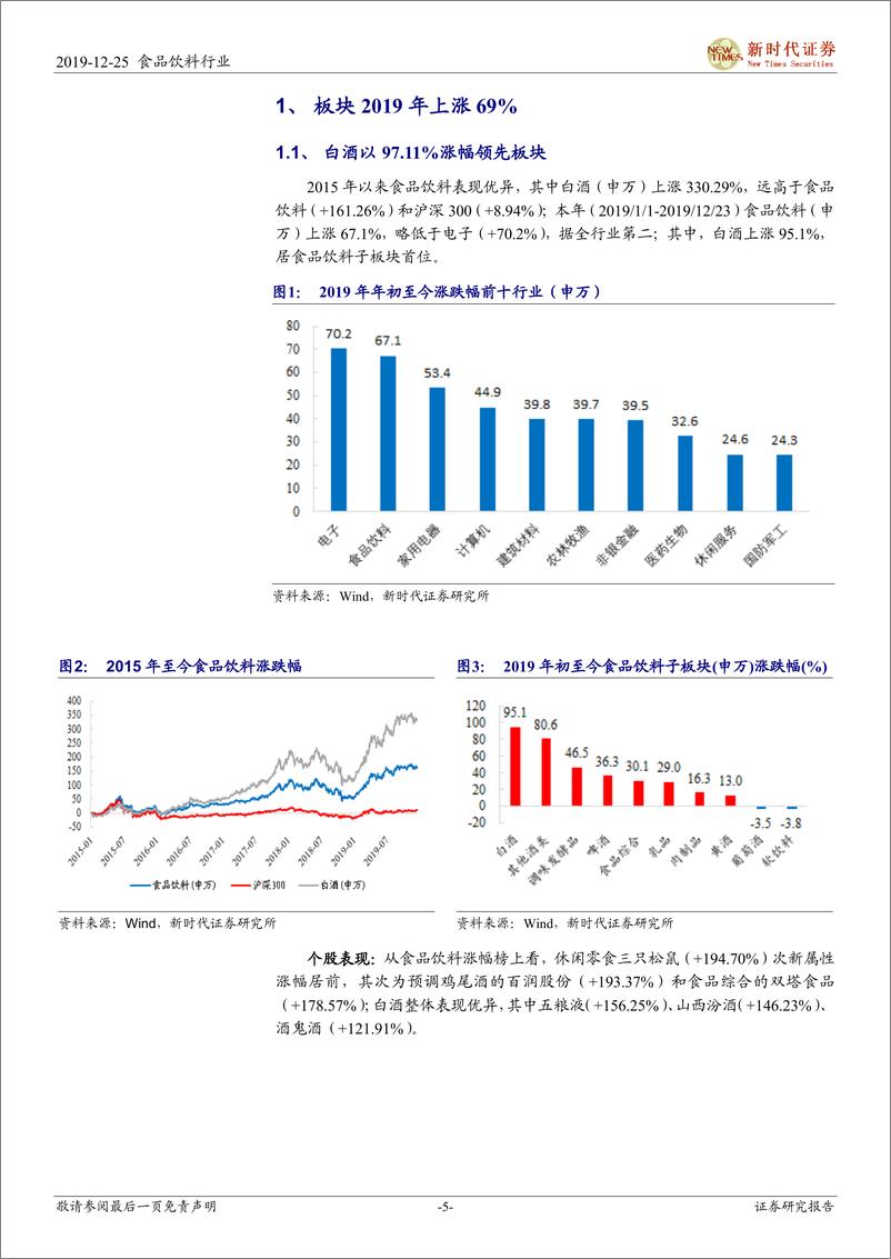 《食品饮料行业投资策略：把握确定性，寻找高弹性-20191225-新时代证券-32页》 - 第6页预览图