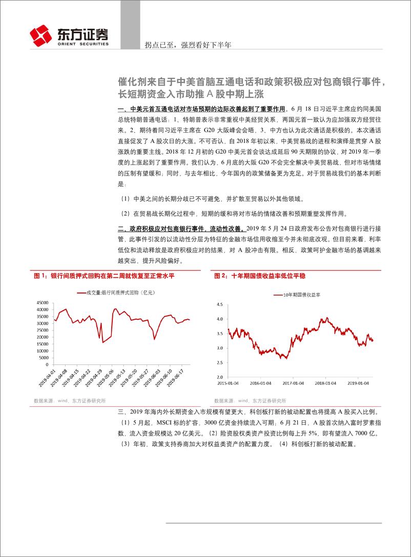 《看好A股19年下半年系列报告：拐点已至，强烈看好下半年-20190623-东方证券-16页》 - 第5页预览图