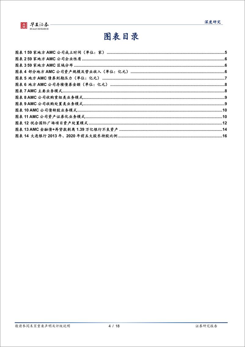 《AMC研究（1）：复盘16个案例，地方AMC如何处置地产城投银行风险？-20220726-华安证券-18页》 - 第5页预览图