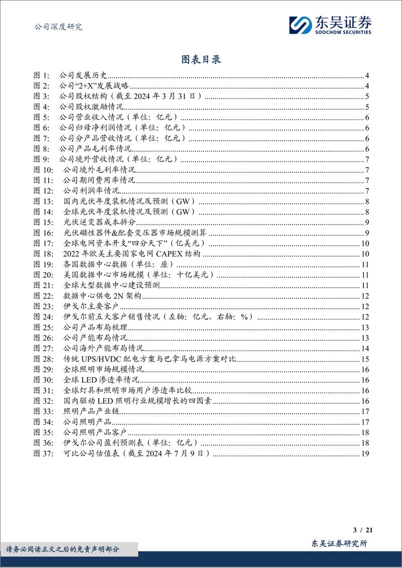 《伊戈尔(002922)变压器小巨人，海外加速扩张-240709-东吴证券-21页》 - 第3页预览图