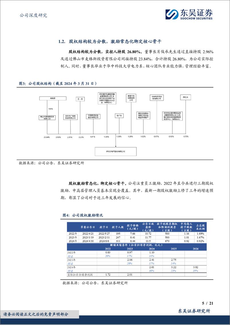 《伊戈尔(002922)变压器小巨人，海外加速扩张-240709-东吴证券-21页》 - 第5页预览图