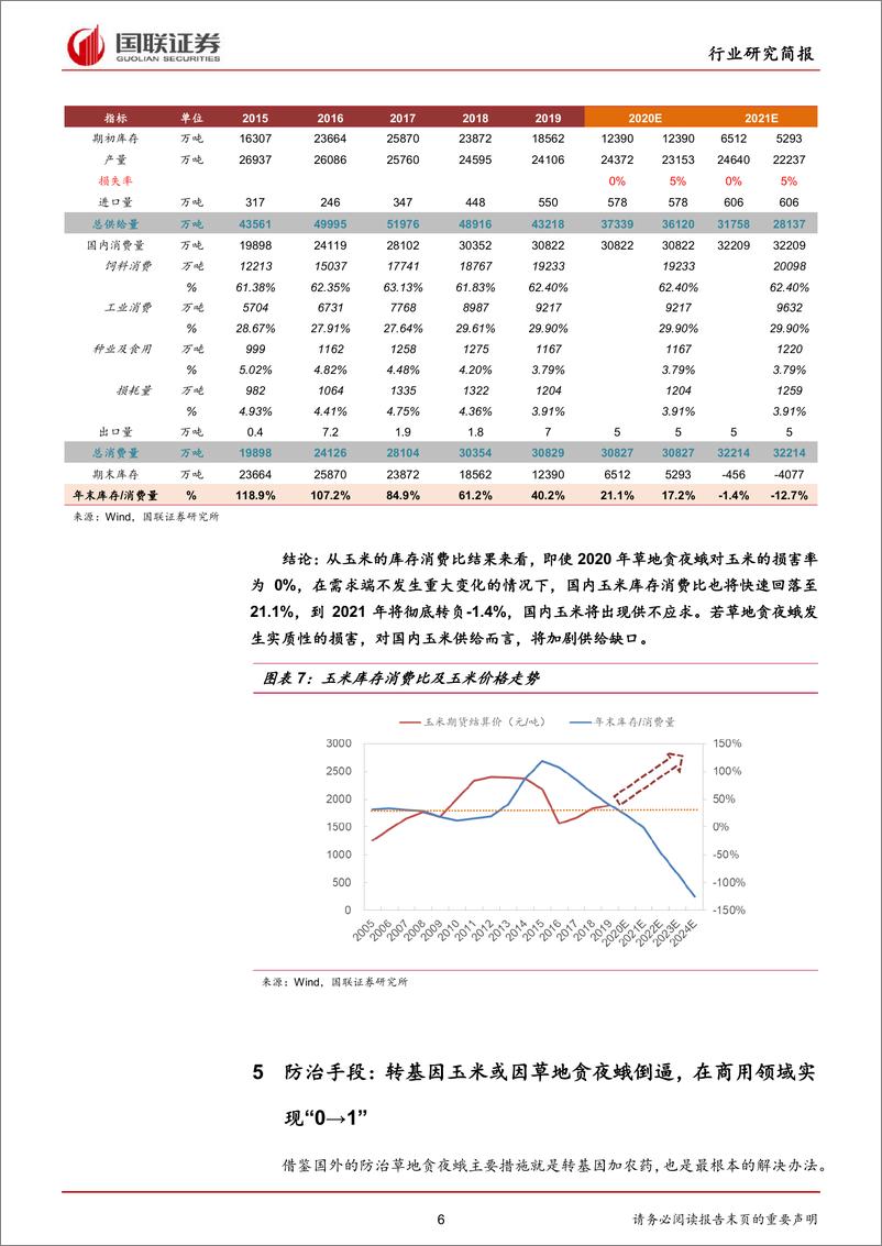 《农林牧渔行业研究简报：草地贪夜蛾，2020年农业灰犀牛-20200312-国联证券-10页》 - 第7页预览图