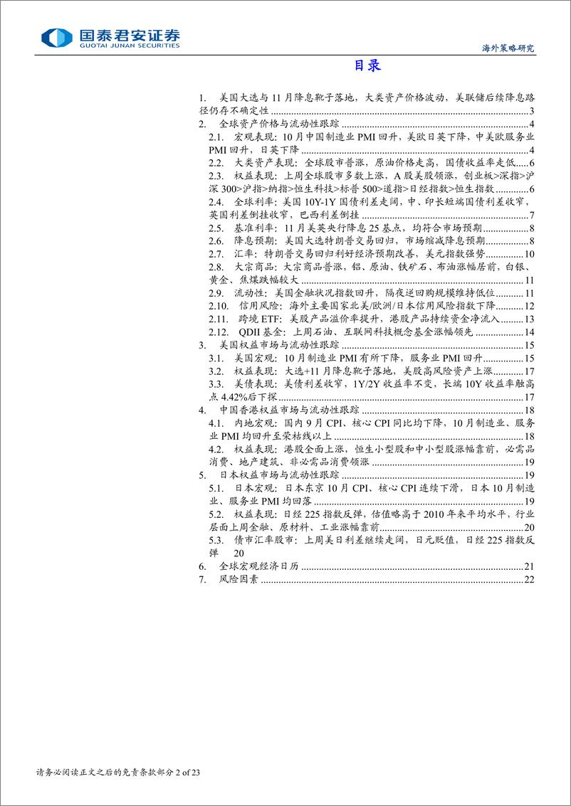 《海外流动性与权益市场跟踪：美股前期核心约束打开-241109-国泰君安-23页》 - 第2页预览图