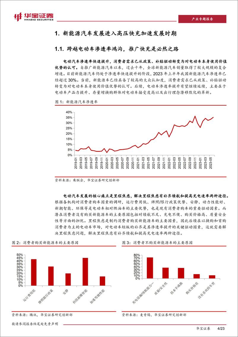 《动力电池行业深度报告：解决续航焦虑最后一棒，快充进程加快催生材料新变化-20230817-华宝证券-23页》 - 第5页预览图