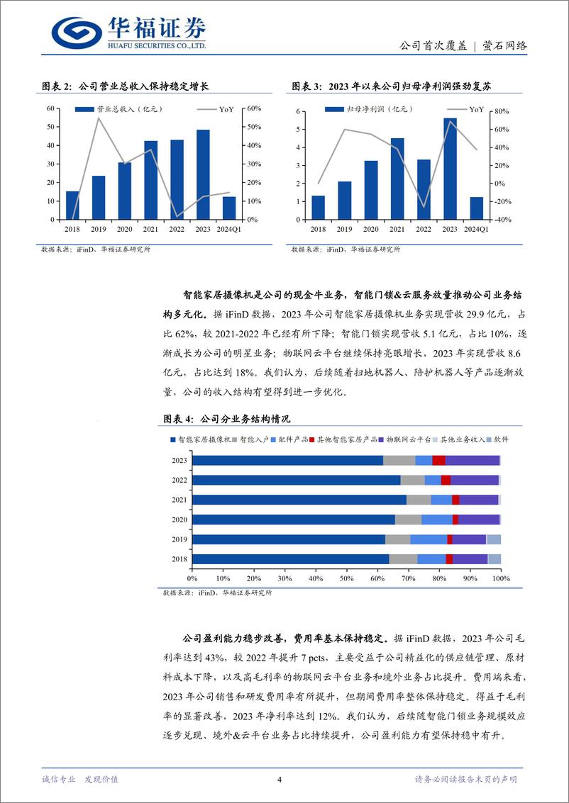 《萤石网络(688475)智能家居龙头，AI赋能成长-240618-华福证券-10页》 - 第4页预览图