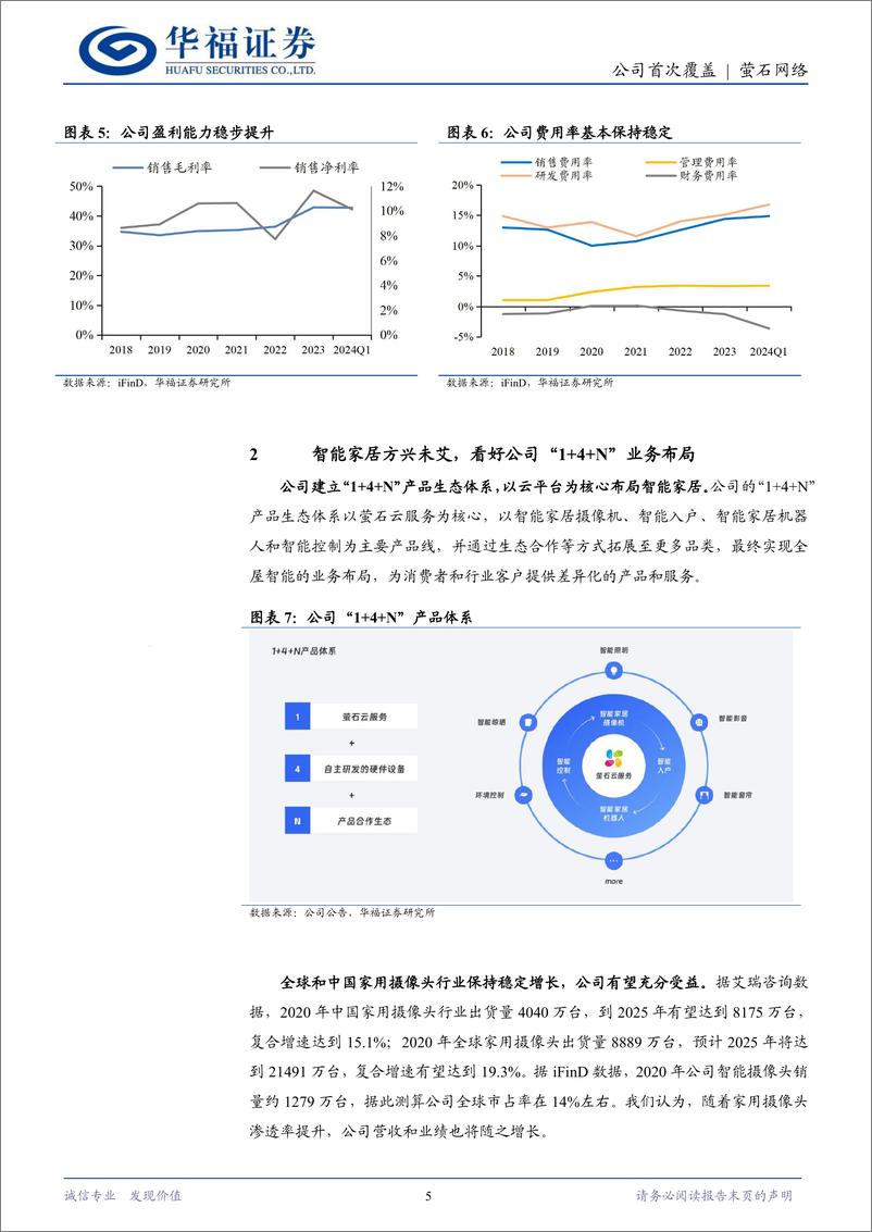 《萤石网络(688475)智能家居龙头，AI赋能成长-240618-华福证券-10页》 - 第5页预览图