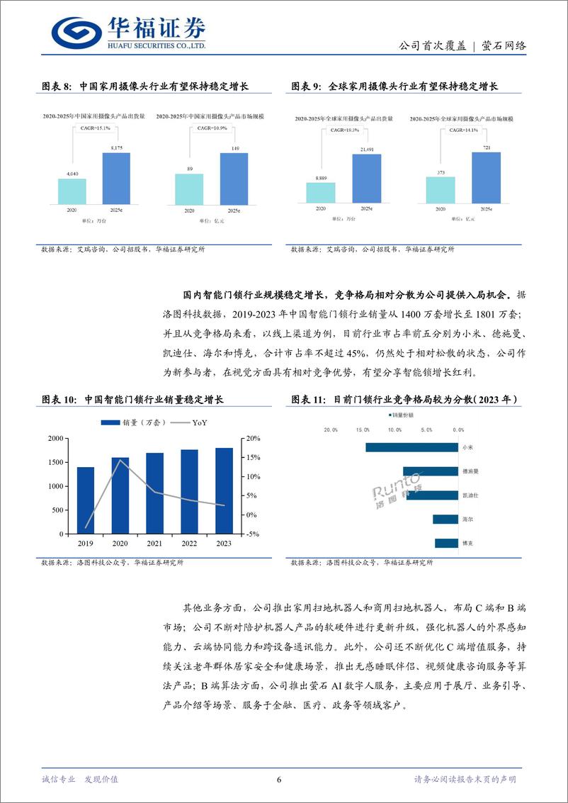 《萤石网络(688475)智能家居龙头，AI赋能成长-240618-华福证券-10页》 - 第6页预览图