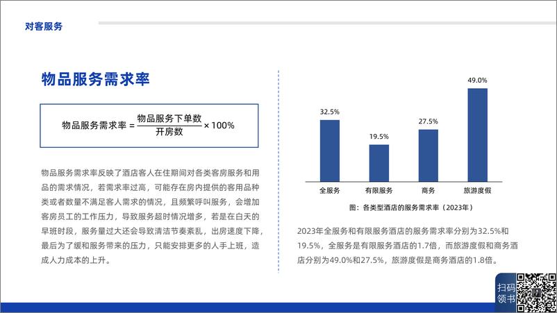 《专委会&蓝豆云：酒店体验运营17项关键指标-2024体验运营大数据解读报告-33页》 - 第7页预览图