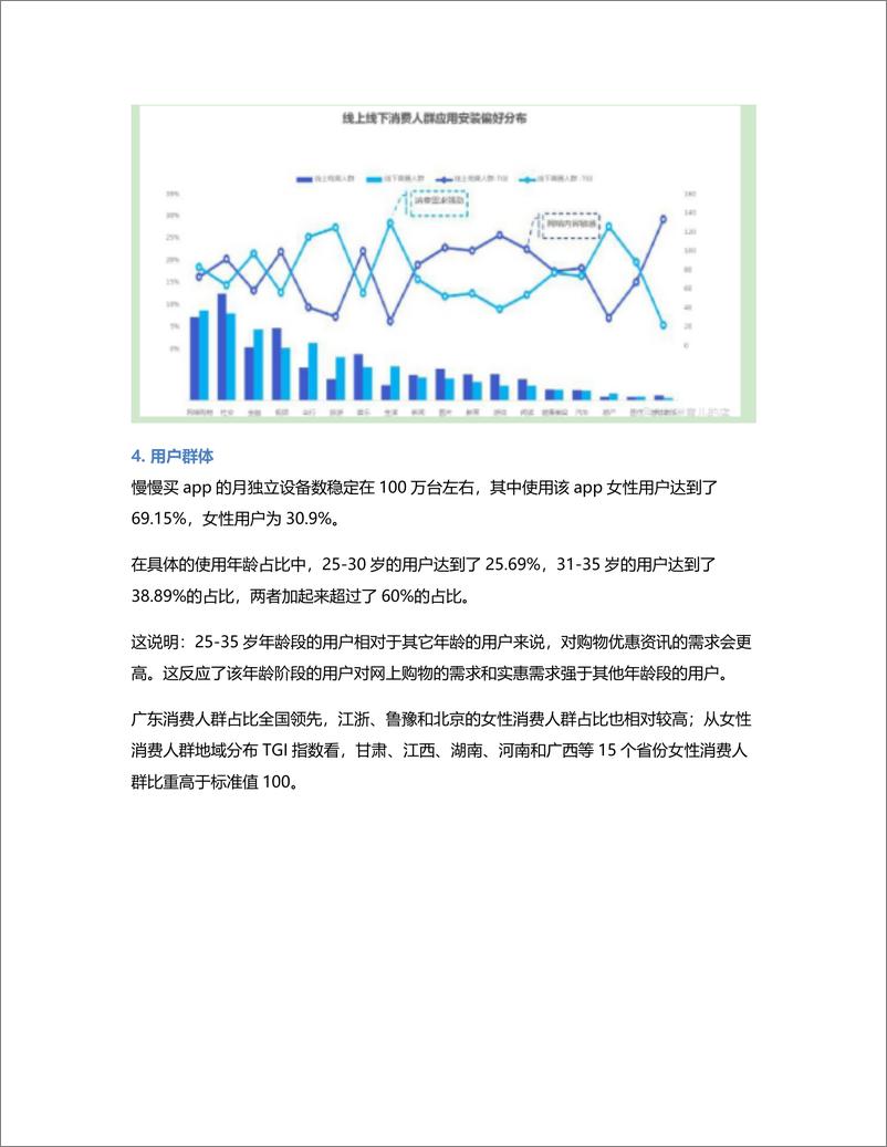 《慢慢买竞品分析》 - 第7页预览图