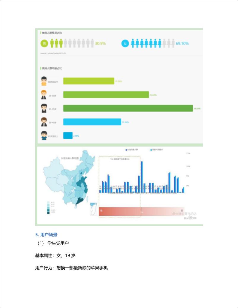 《慢慢买竞品分析》 - 第8页预览图