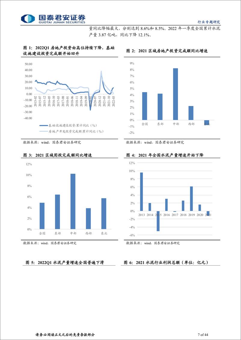 《建材行业AH建材龙头2021年年报及2022年一季报总结：砥砺前行，机会在“优等生”-20220509-国泰君安-44页》 - 第8页预览图